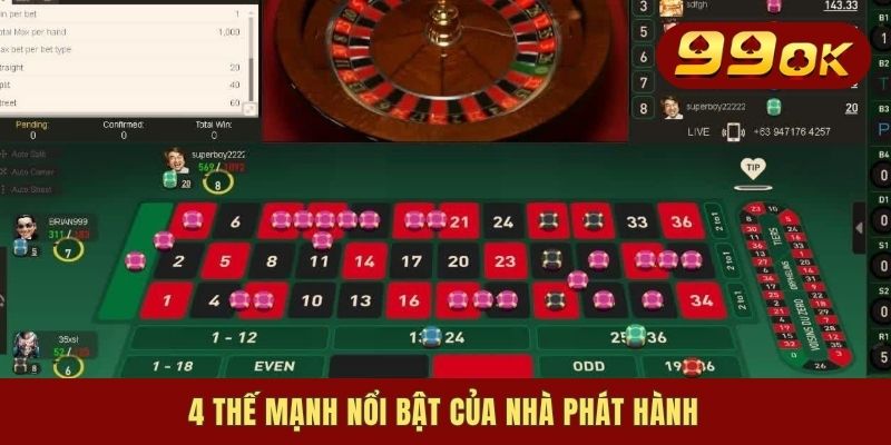 4 thế mạnh nổi bật của nhà phát hành
