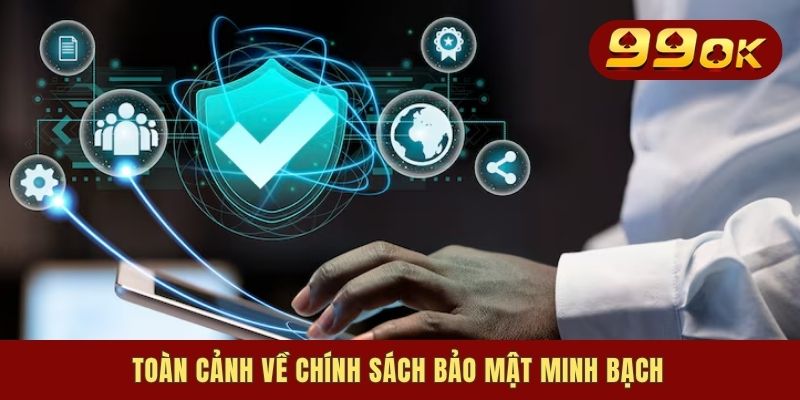 Toàn cảnh về chính sách bảo mật minh bạch